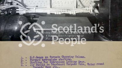 E35 (submarine)