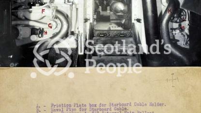 E35 (submarine)