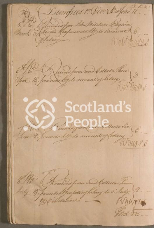 Robert Burns Signatures
