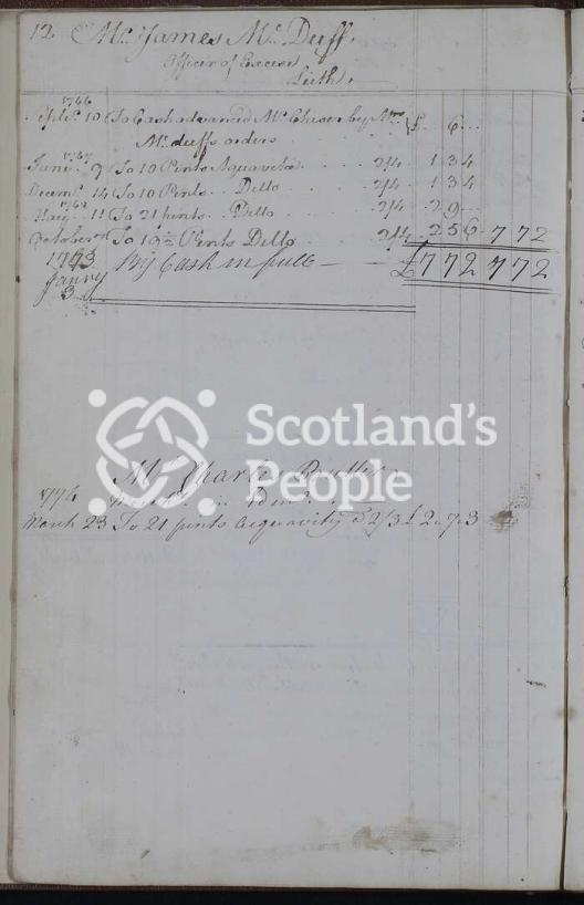 Edinburgh Whisky Merchants Ledger