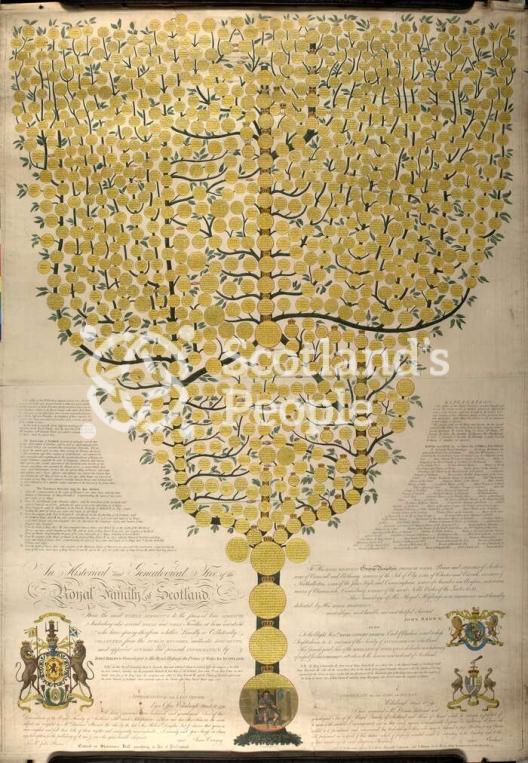 An Historical and Genealogical tree of the Royal Family of Scotland