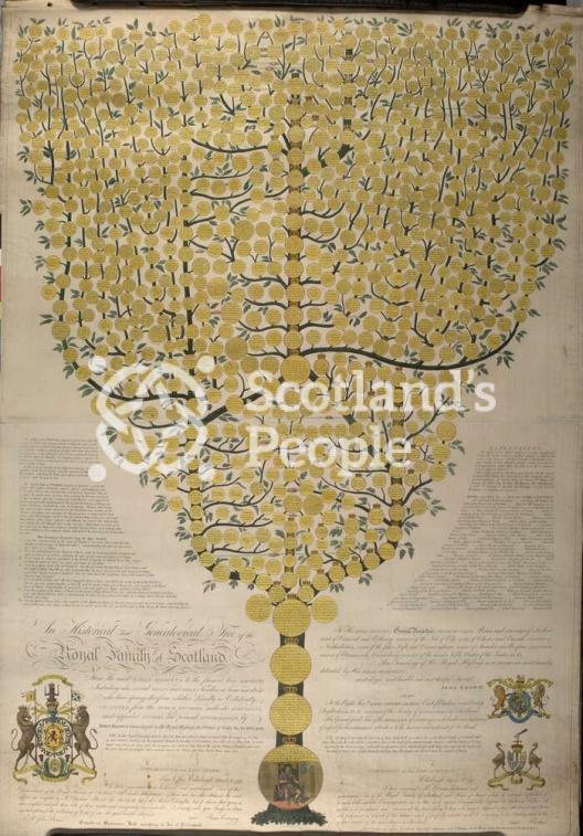 An Historical and Genealogical Tree of the Royal Family of Scotland