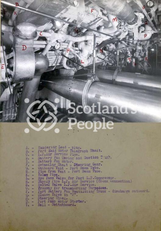 E35 (submarine)