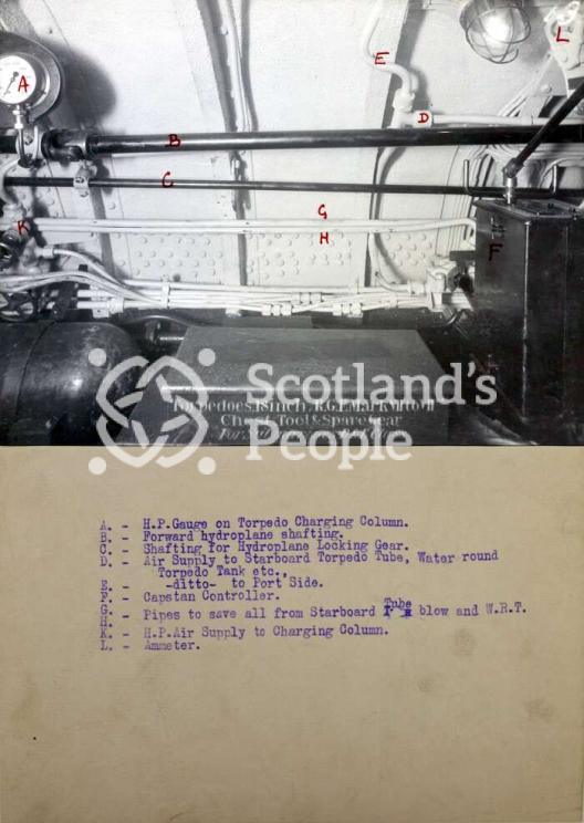 E35 (submarine)