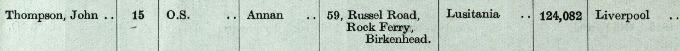 Featuredeathsatsea John Thompson death 680