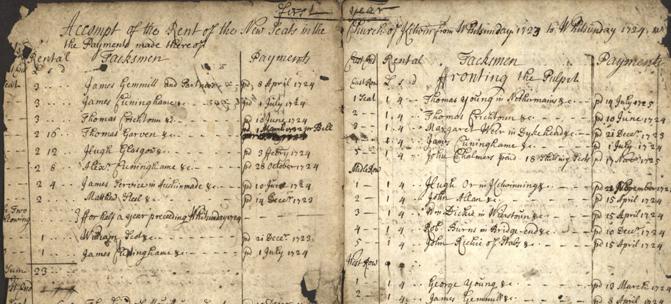 Detail from a page from the Kilwinning Kirk Session recording seat rent accounts,1723-1724. NRS, CH2/591/15 page 3