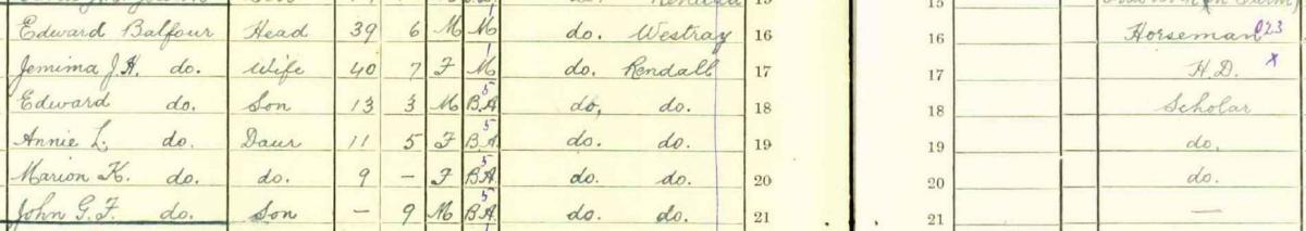 1921 census enumerating the Balfour family