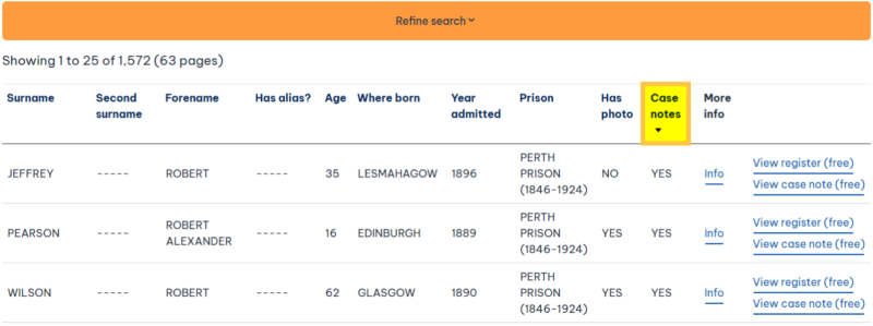 Screenshot showing search results page from Scotland's People with details of Perth Prison records with 'Case notes' column highlighted