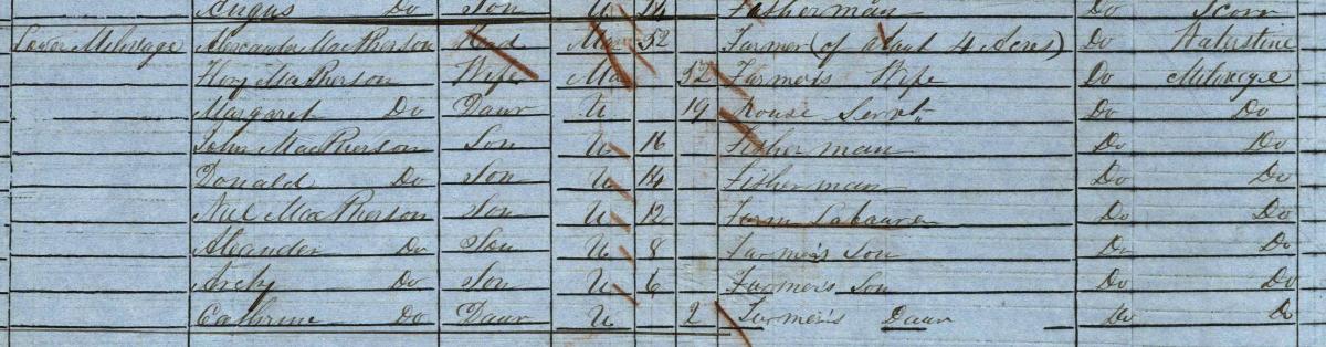 The MacPherson family’s entry in the 1851 census. Crown copyright, NRS, 1851 census, 110/6/7 page 7