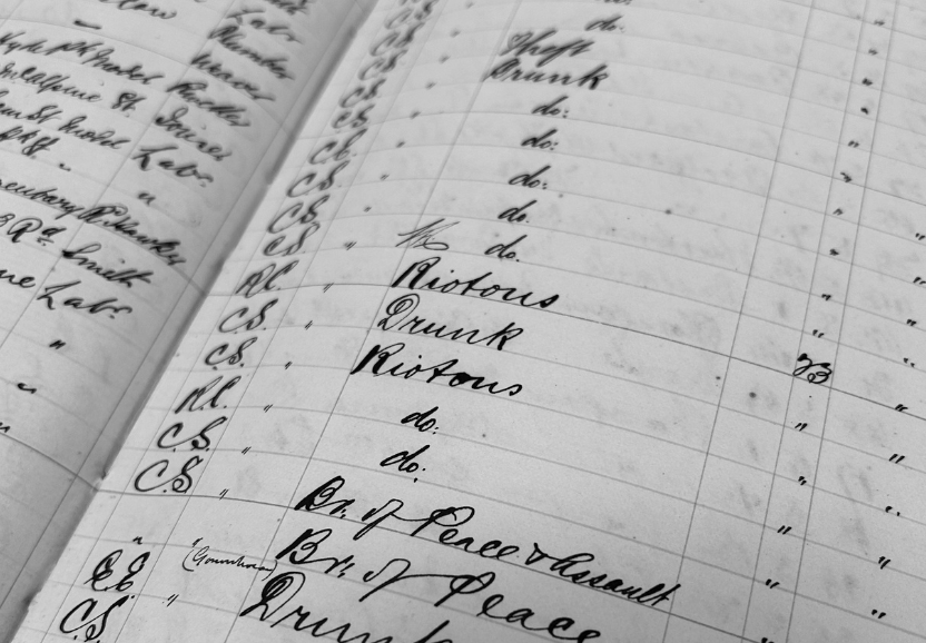 A page from a Victorian prison register, showing crimes such as 'riotous', 'drunk', 'breach of the peace'